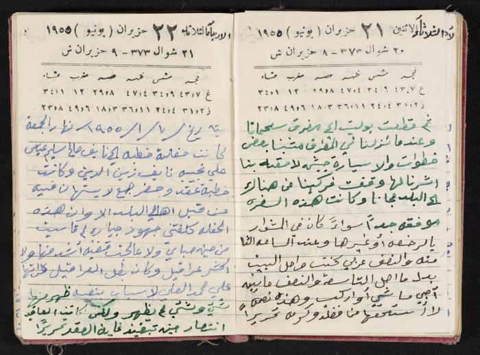 The Diaries of Fandi Mhanna, Buqei'a- Upper Galilee, 1954-1955