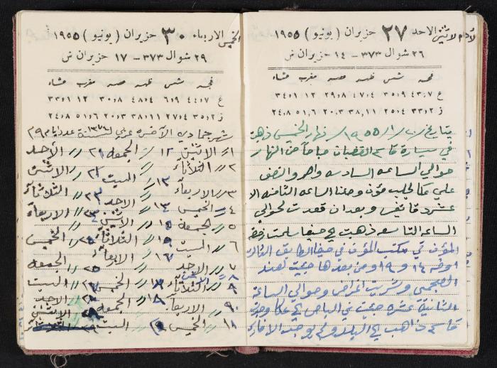 The Diaries of Fandi Mhanna, Buqei'a- Upper Galilee, 1954-1955