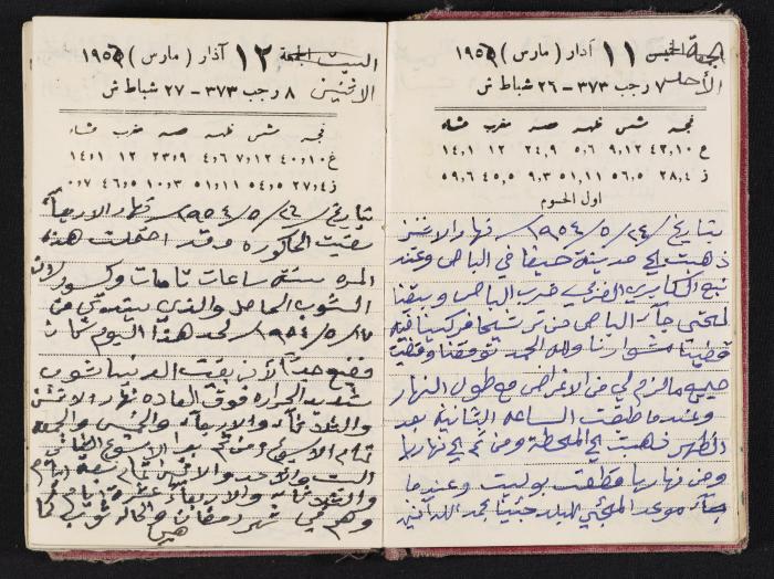The Diaries of Fandi Mhanna, Buqei'a- Upper Galilee, 1954-1955