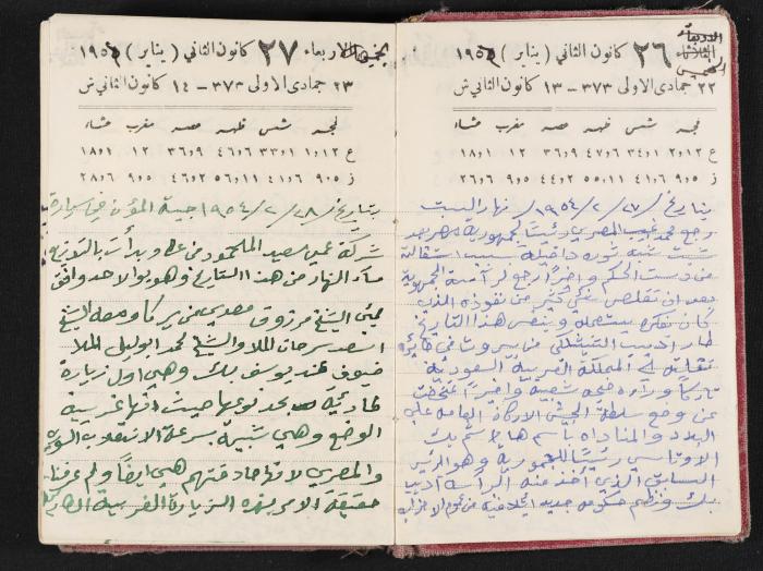 The Diaries of Fandi Mhanna, Buqei'a- Upper Galilee, 1954-1955