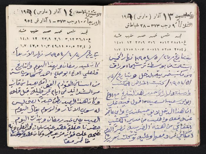 The Diaries of Fandi Mhanna, Buqei'a- Upper Galilee, 1954-1955