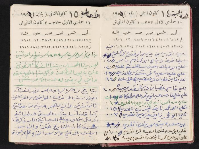 The Diaries of Fandi Mhanna, Buqei'a- Upper Galilee, 1954-1955