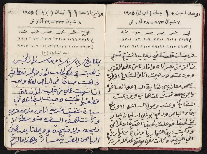 The Diaries of Fandi Mhanna, Buqei'a- Upper Galilee, 1954-1955
