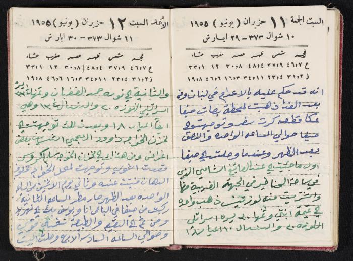 The Diaries of Fandi Mhanna, Buqei'a- Upper Galilee, 1954-1955