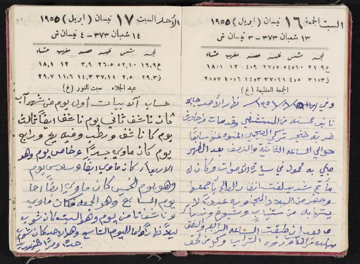 The Diaries of Fandi Mhanna, Buqei'a- Upper Galilee, 1954-1955