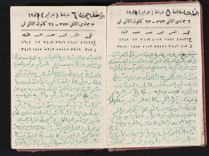 The Diaries of Fandi Mhanna, Buqei'a- Upper Galilee, 1954-1955