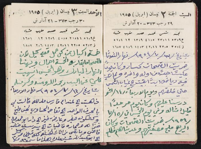 The Diaries of Fandi Mhanna, Buqei'a- Upper Galilee, 1954-1955