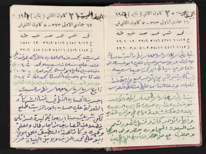 The Diaries of Fandi Mhanna, Buqei'a- Upper Galilee, 1954-1955