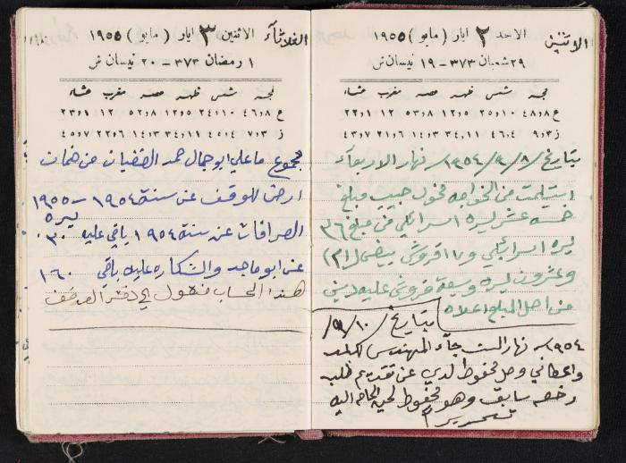 The Diaries of Fandi Mhanna, Buqei'a- Upper Galilee, 1954-1955