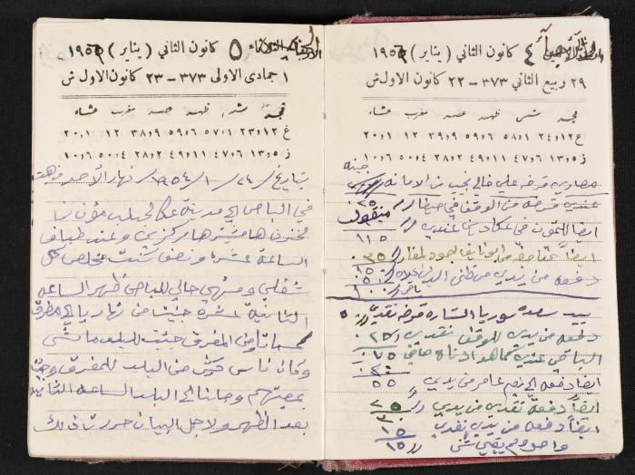 The Diaries of Fandi Mhanna, Buqei'a- Upper Galilee, 1954-1955