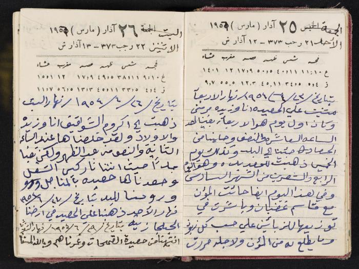 The Diaries of Fandi Mhanna, Buqei'a- Upper Galilee, 1954-1955
