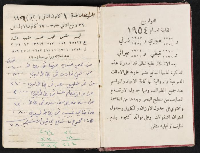 The Diaries of Fandi Mhanna, Buqei'a- Upper Galilee, 1954-1955