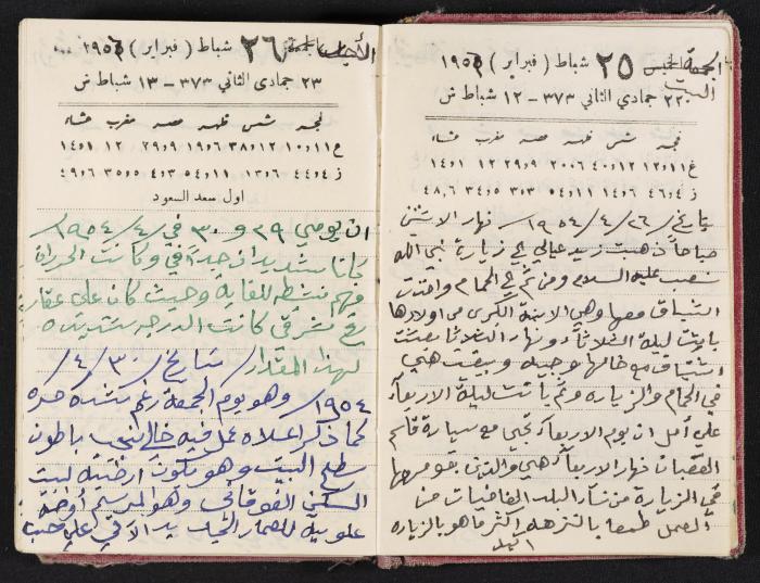 The Diaries of Fandi Mhanna, Buqei'a- Upper Galilee, 1954-1955