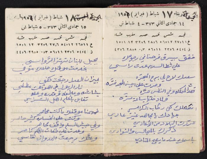 The Diaries of Fandi Mhanna, Buqei'a- Upper Galilee, 1954-1955