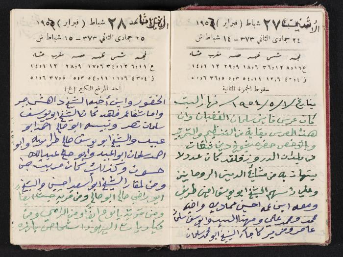 The Diaries of Fandi Mhanna, Buqei'a- Upper Galilee, 1954-1955