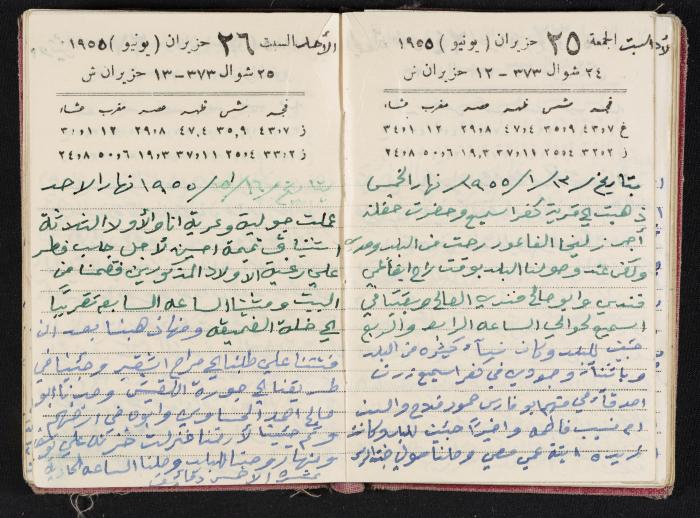 The Diaries of Fandi Mhanna, Buqei'a- Upper Galilee, 1954-1955