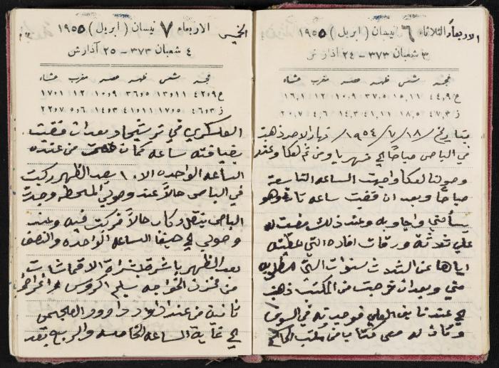 The Diaries of Fandi Mhanna, Buqei'a- Upper Galilee, 1954-1955