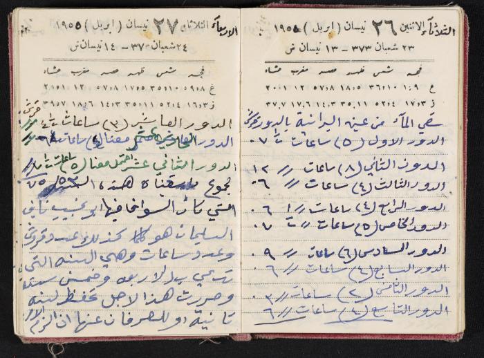 The Diaries of Fandi Mhanna, Buqei'a- Upper Galilee, 1954-1955