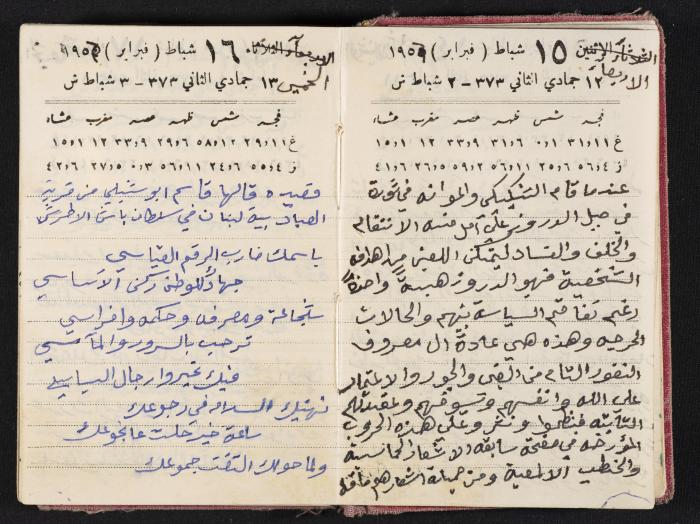 The Diaries of Fandi Mhanna, Buqei'a- Upper Galilee, 1954-1955