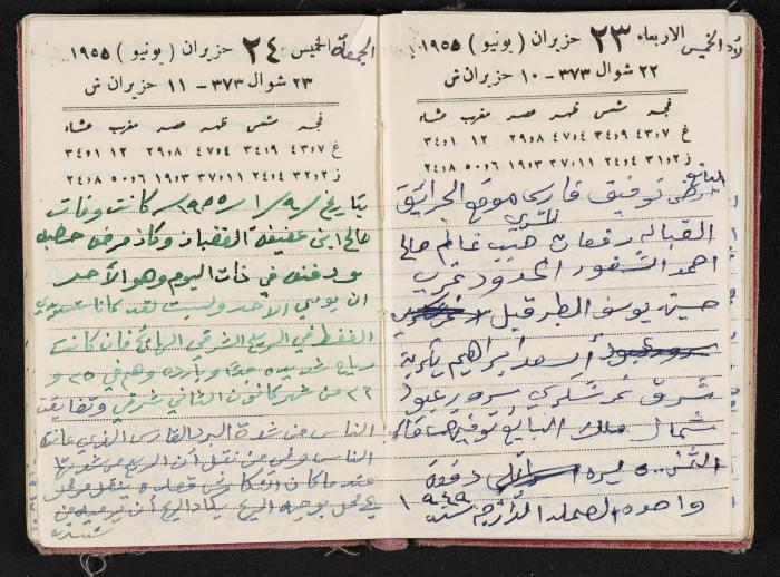 The Diaries of Fandi Mhanna, Buqei'a- Upper Galilee, 1954-1955
