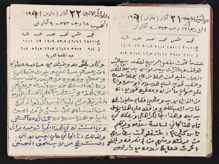 The Diaries of Fandi Mhanna, Buqei'a- Upper Galilee, 1954-1955