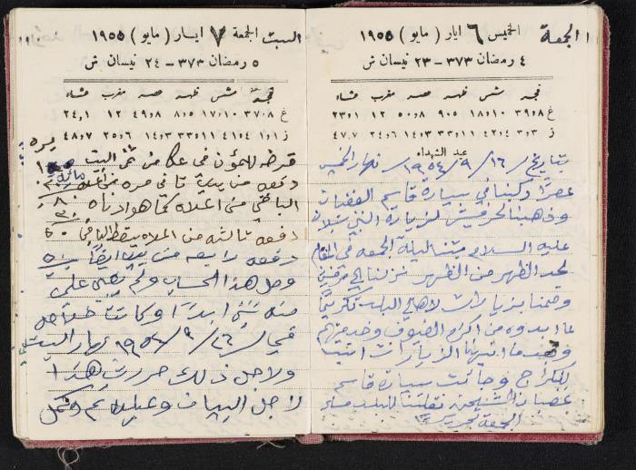 The Diaries of Fandi Mhanna, Buqei'a- Upper Galilee, 1954-1955