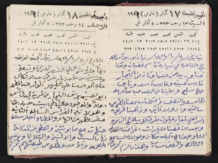 The Diaries of Fandi Mhanna, Buqei'a- Upper Galilee, 1954-1955