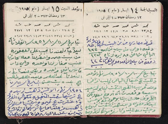The Diaries of Fandi Mhanna, Buqei'a- Upper Galilee, 1954-1955