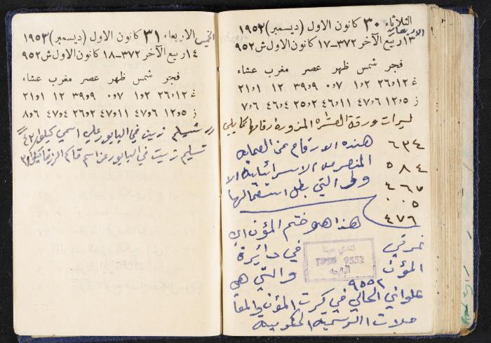 دفتر يوميات فندي مهنا، البقيعة- الجليل الأعلى، 1952-1953