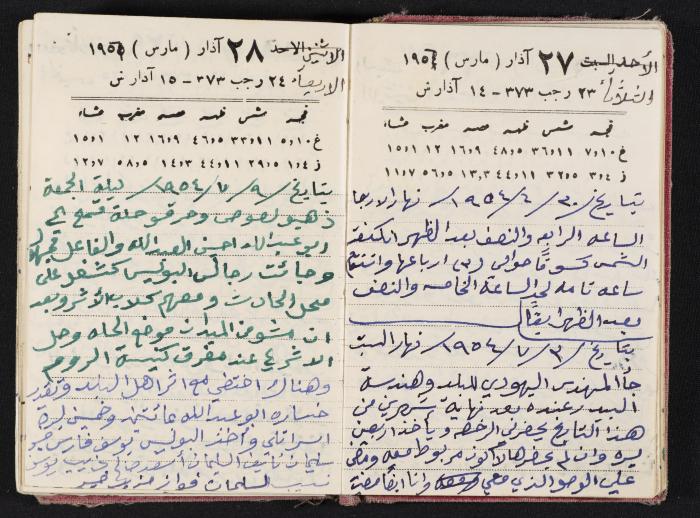 The Diaries of Fandi Mhanna, Buqei'a- Upper Galilee, 1954-1955