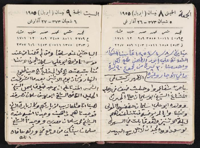 The Diaries of Fandi Mhanna, Buqei'a- Upper Galilee, 1954-1955