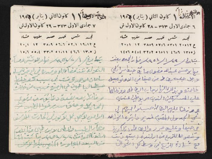 The Diaries of Fandi Mhanna, Buqei'a- Upper Galilee, 1954-1955