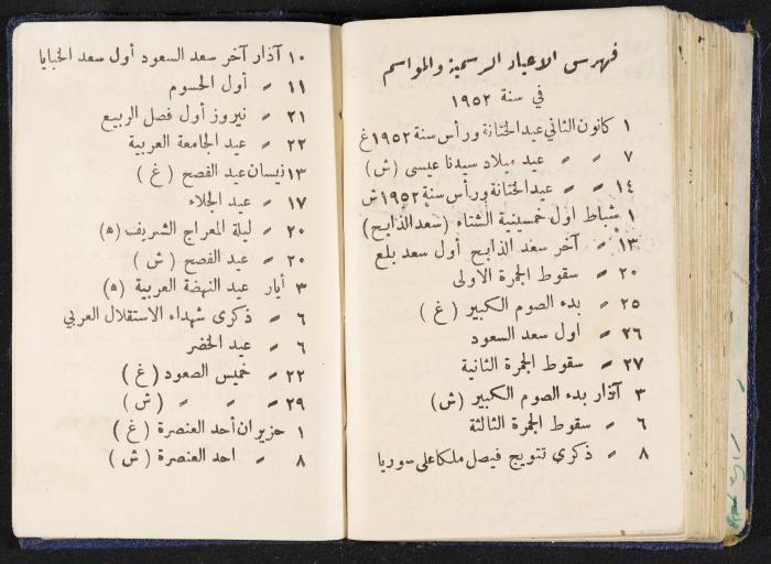دفتر يوميات فندي مهنا، البقيعة- الجليل الأعلى، 1952-1953