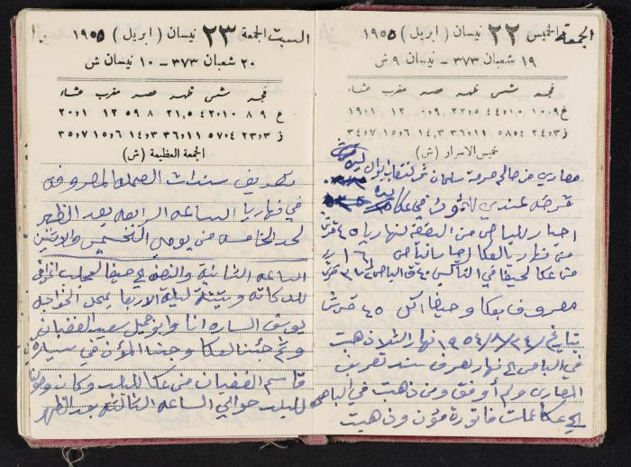 The Diaries of Fandi Mhanna, Buqei'a- Upper Galilee, 1954-1955