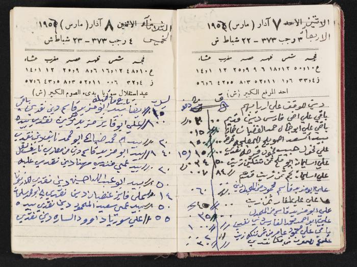 The Diaries of Fandi Mhanna, Buqei'a- Upper Galilee, 1954-1955