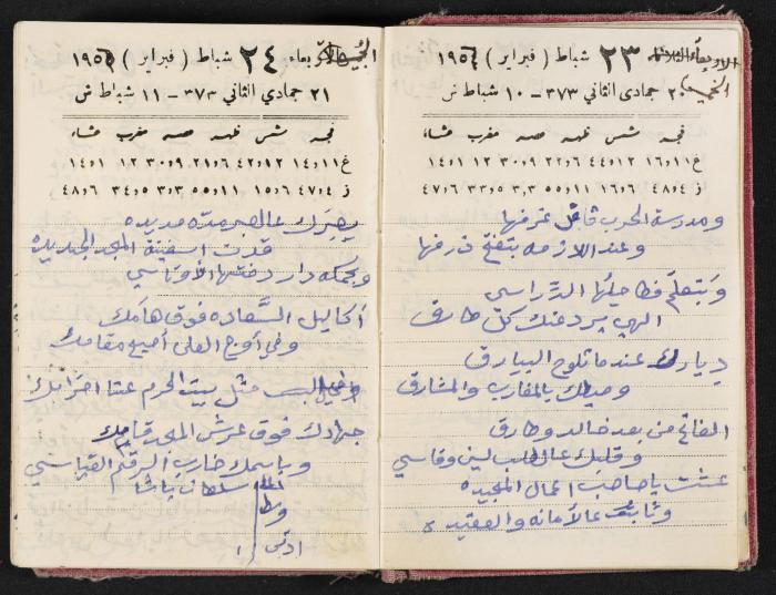 The Diaries of Fandi Mhanna, Buqei'a- Upper Galilee, 1954-1955