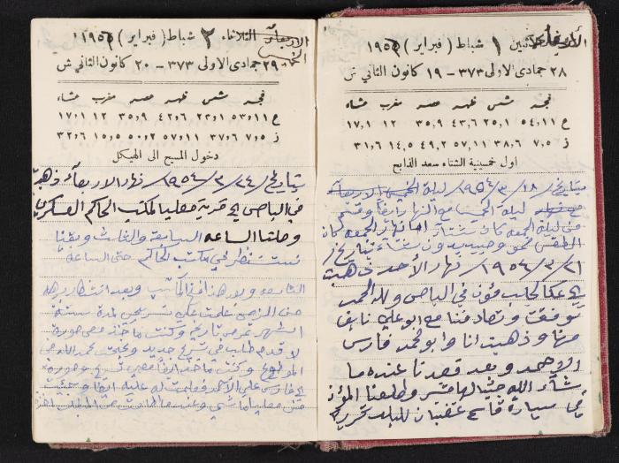 The Diaries of Fandi Mhanna, Buqei'a- Upper Galilee, 1954-1955