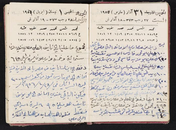 The Diaries of Fandi Mhanna, Buqei'a- Upper Galilee, 1954-1955