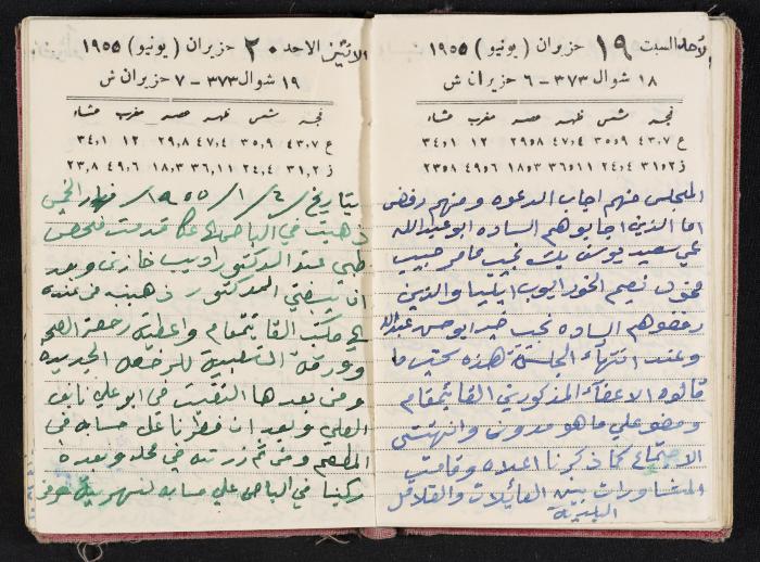 The Diaries of Fandi Mhanna, Buqei'a- Upper Galilee, 1954-1955