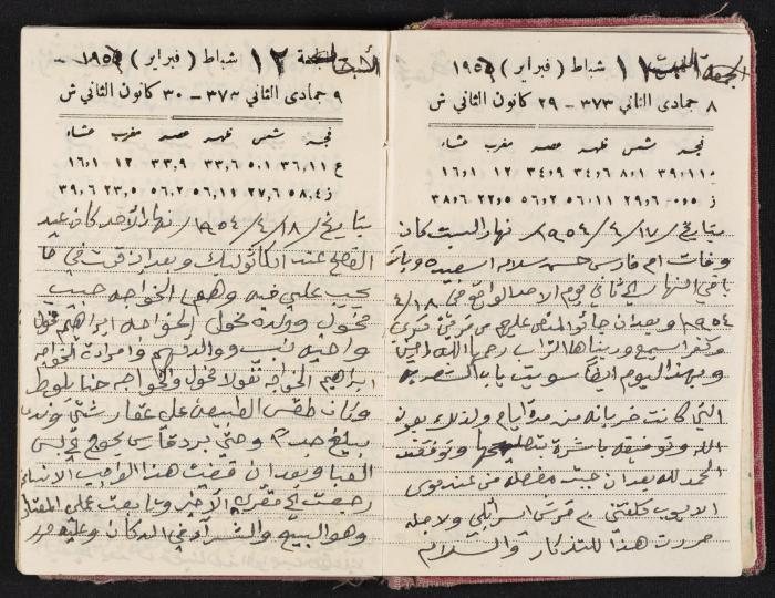 The Diaries of Fandi Mhanna, Buqei'a- Upper Galilee, 1954-1955