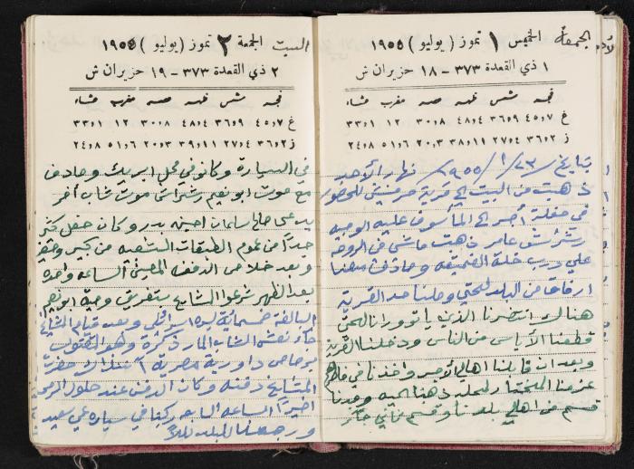 The Diaries of Fandi Mhanna, Buqei'a- Upper Galilee, 1954-1955