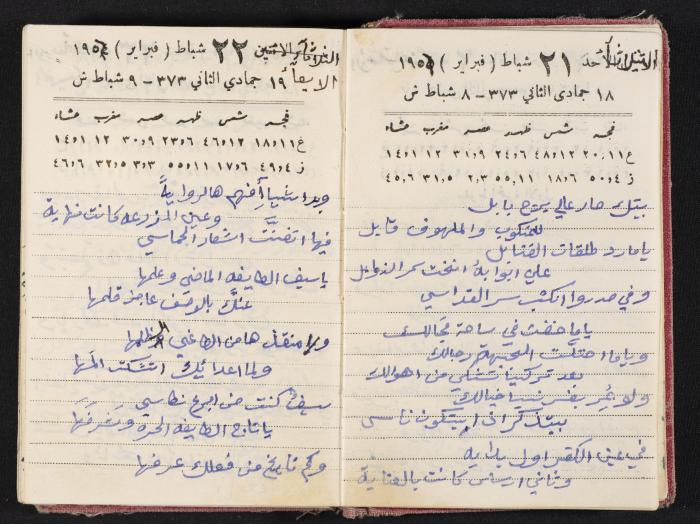 The Diaries of Fandi Mhanna, Buqei'a- Upper Galilee, 1954-1955