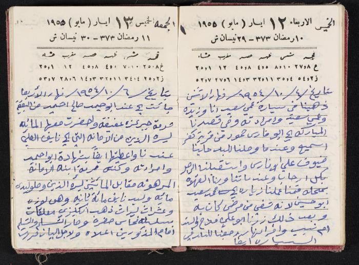 The Diaries of Fandi Mhanna, Buqei'a- Upper Galilee, 1954-1955