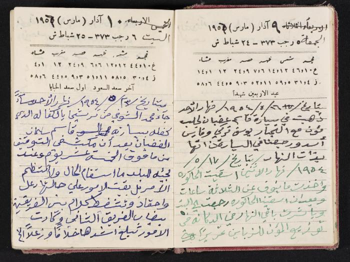 The Diaries of Fandi Mhanna, Buqei'a- Upper Galilee, 1954-1955