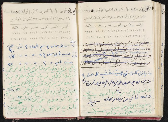 The Diaries of Fandi Mhanna, Buqei'a- Upper Galilee, 1954-1955
