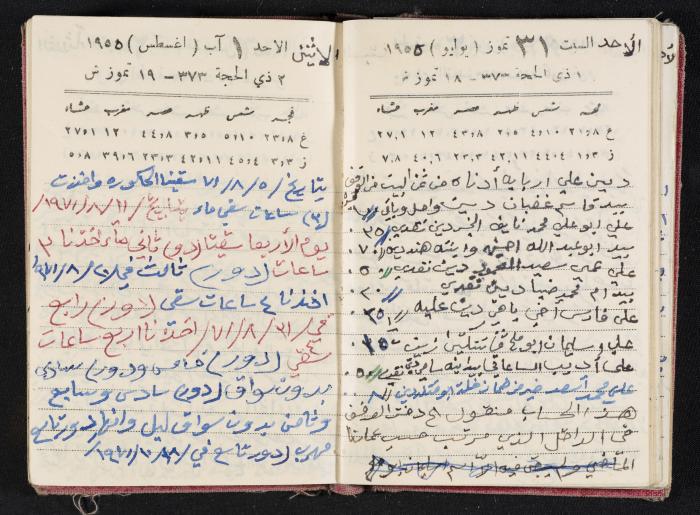 The Diaries of Fandi Mhanna, Buqei'a- Upper Galilee, 1954-1955