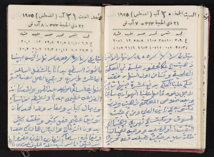 The Diaries of Fandi Mhanna, Buqei'a- Upper Galilee, 1954-1955