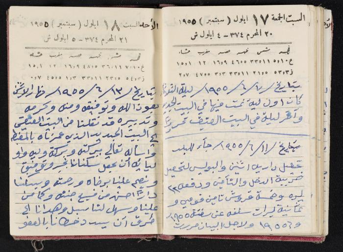 The Diaries of Fandi Mhanna, Buqei'a- Upper Galilee, 1954-1955