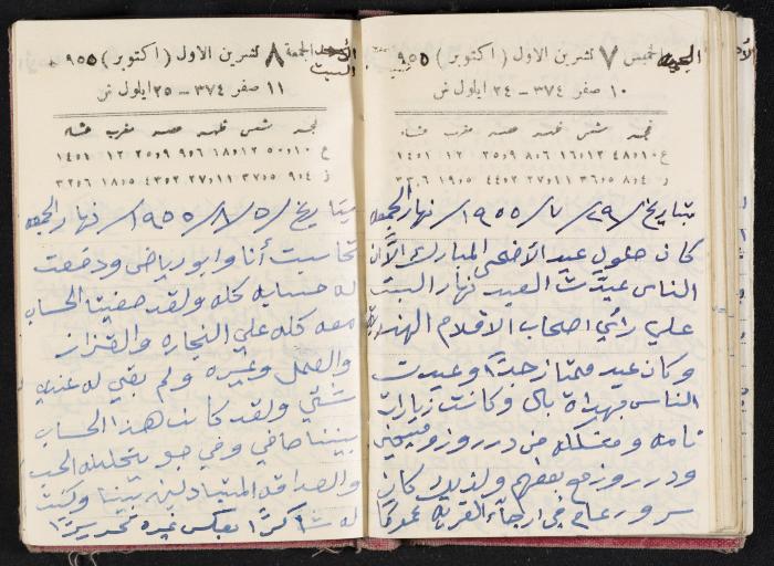 The Diaries of Fandi Mhanna, Buqei'a- Upper Galilee, 1954-1955