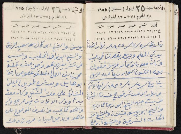 The Diaries of Fandi Mhanna, Buqei'a- Upper Galilee, 1954-1955